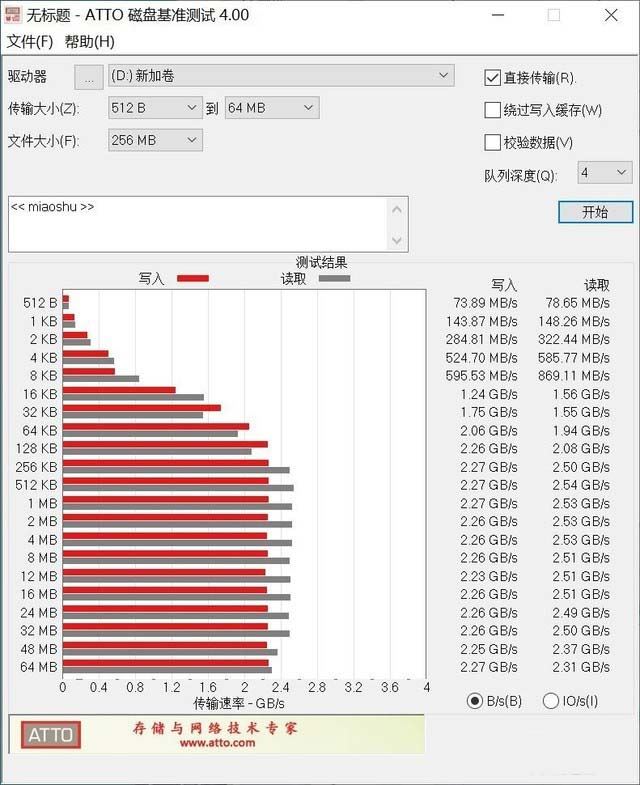 康佳K580怎么样 康佳K580固态硬盘评测