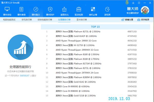 CPU性能排行天梯图2019 CPU天梯图2019年12月最新版