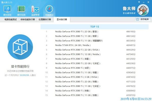 2019年8月显卡排行榜天梯图 显卡天梯图2019年最新版