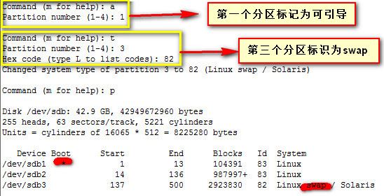 自己DIY制作精简版Centos系统的详细过程