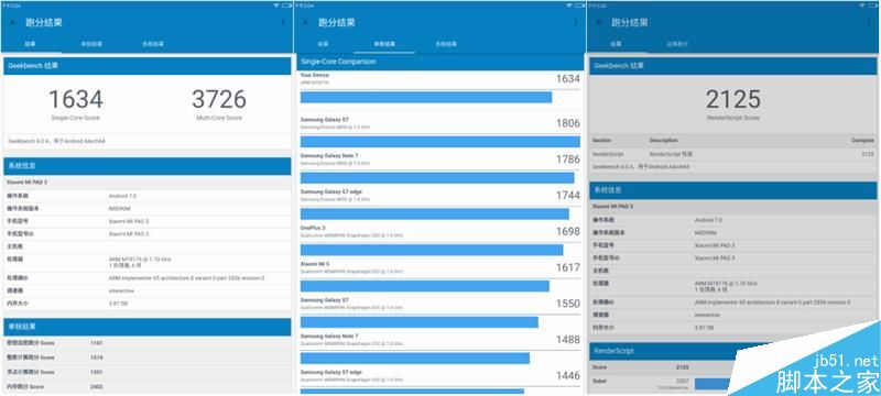 小米平板3有何特别之处?小米平板3深度评测