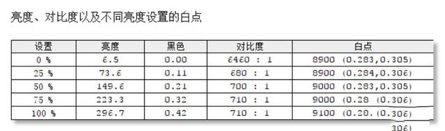 轻薄大屏新体验 神舟精盾X55S1详细图文评测