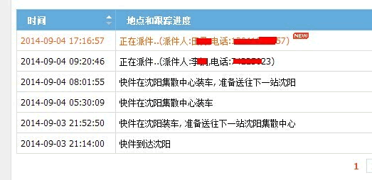 竞价新手经验分享