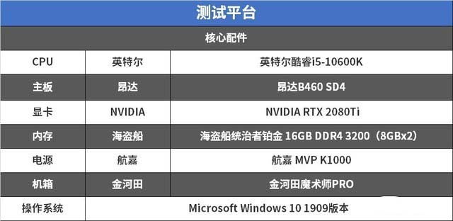 昂达B460 SD4主板怎么样?昂达B460 SD4主板详细评测