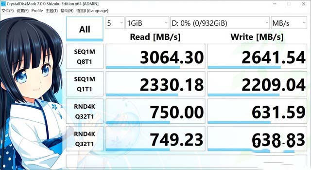 康佳K580怎么样 康佳K580固态硬盘评测