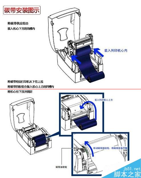 Godex G530U条码打印机怎么更换安装碳带？