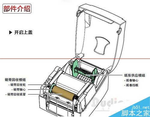 Godex G530U条码打印机怎么更换安装碳带？