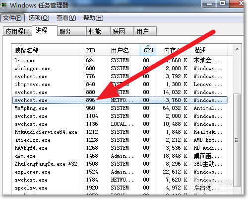 如何在Windows里边根据端口找到其提供服务的进程?