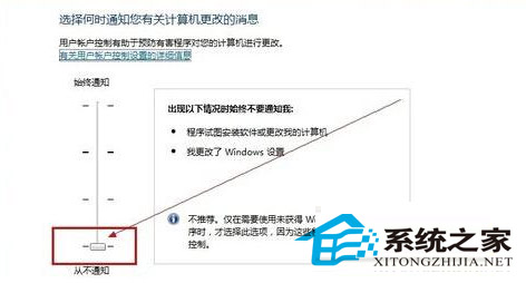 Win7弹出无法验证发行者问题的解决方法