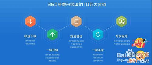 用360简单免费升级win10图文教程