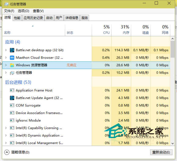 Win10应用程序无响应频繁出现的解决方法