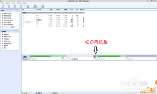 电脑安装了安卓x86系统怎么默认从Windows启动？