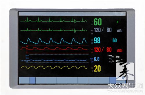 心电监测的目的