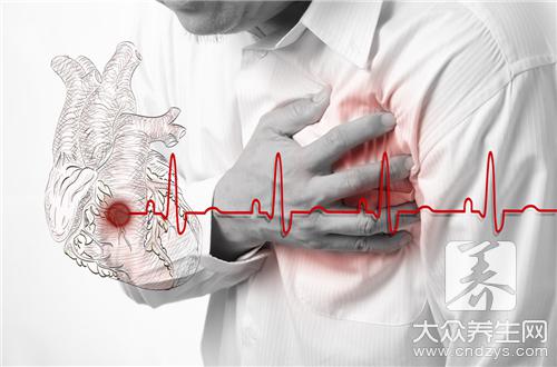 心跳胸闷气短是什么病？